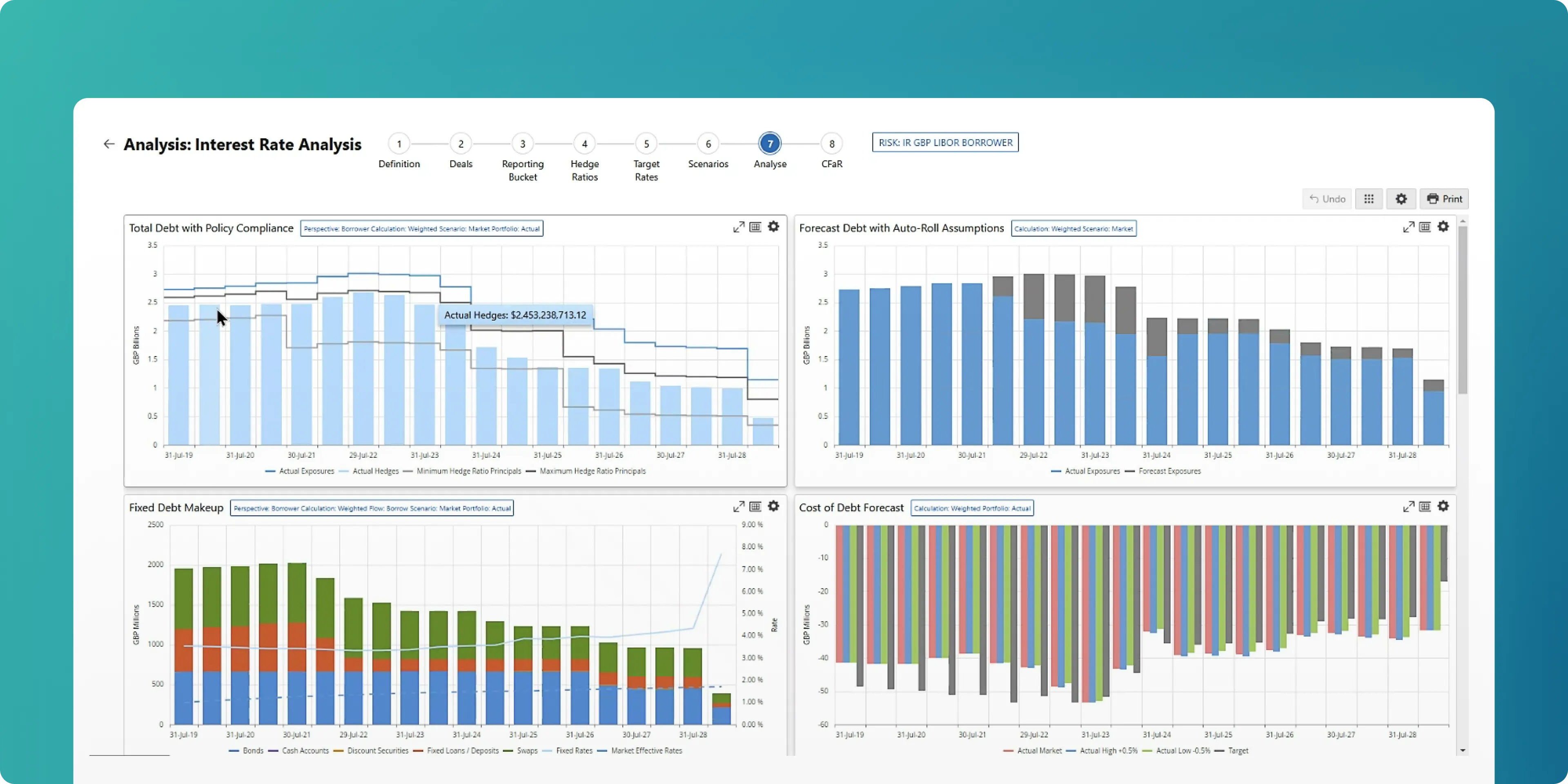 Risk Management, the Strategy to Act | GTreasury